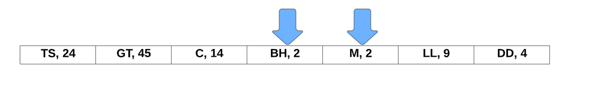 hoffman_encoding_2.png