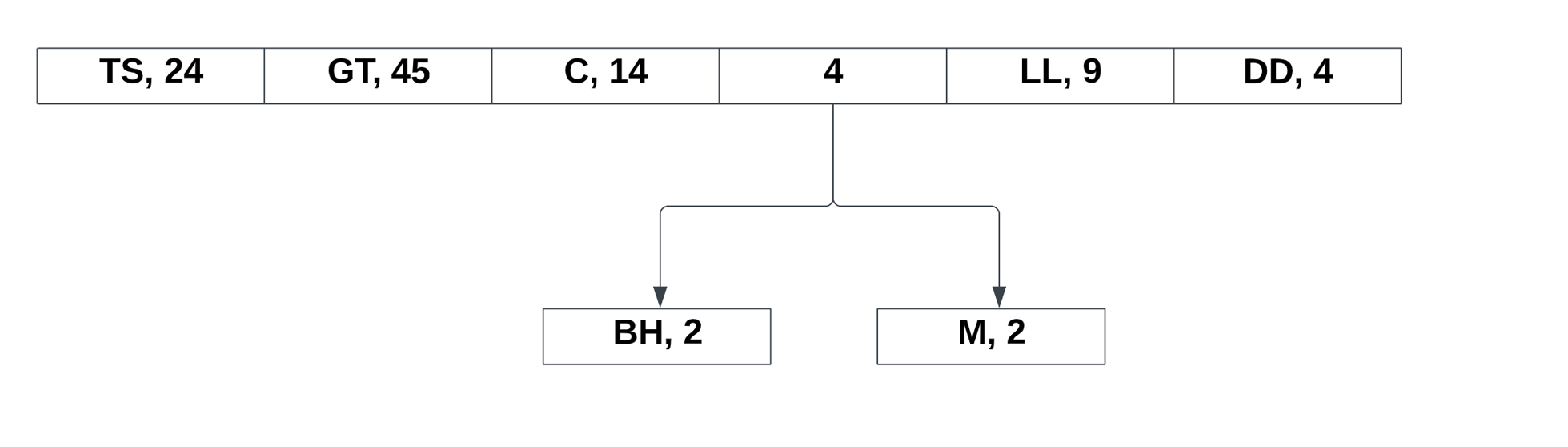 hoffman_encoding_3.png