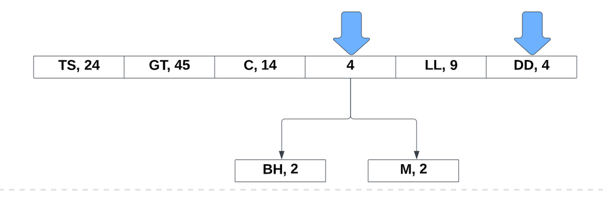 hoffman_encoding_4.png