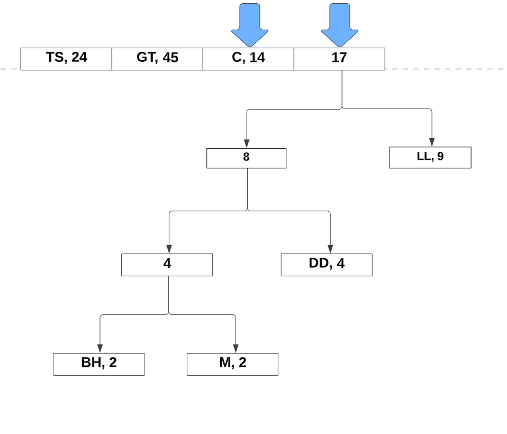 hoffman_encoding_8.png